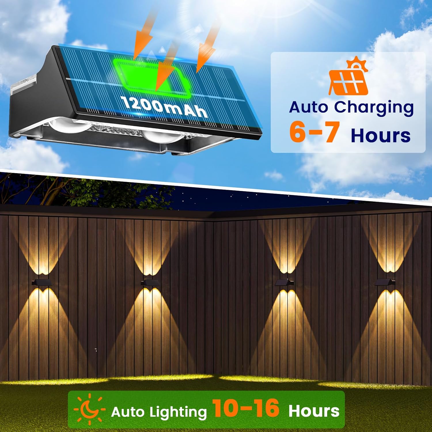 Detalle de AIXPI Solar Fence Lights Outdoor Garden (4 Pack) – RGB 11 Modes, Up/Down Lighting, IP65 Water Resistant