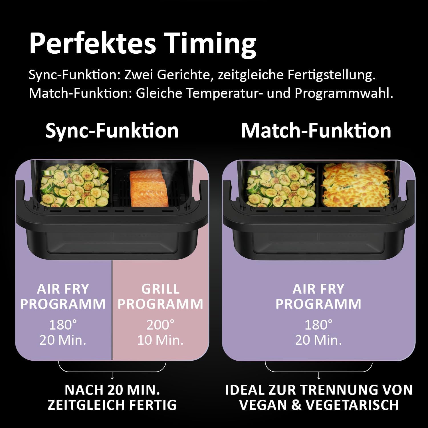 Thumbnail 3 de Haier Heißluftfritteuse Flex I 11 L Dual