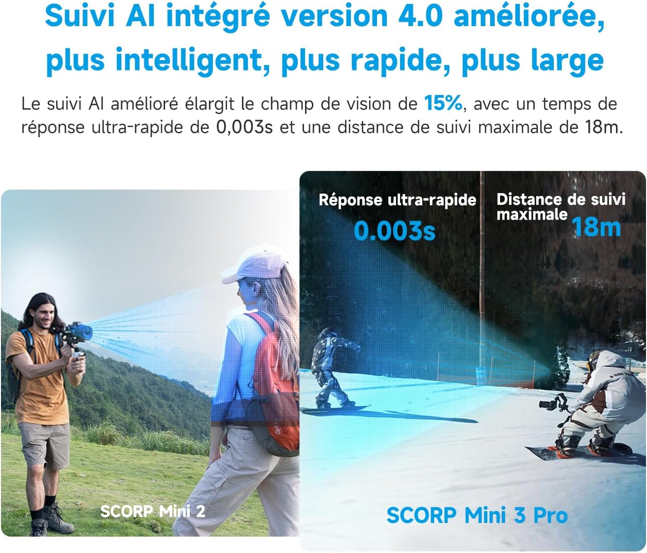 Detalle de Feiyutech SCORP Mini 3 Pro stabilisateur 2 kg
