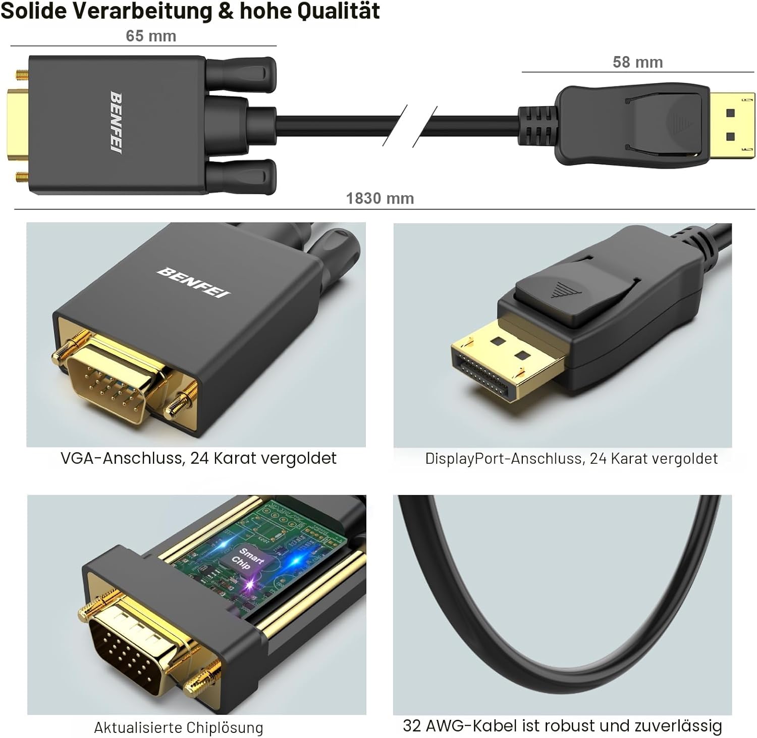 Detalle 1 de BENFEI DisplayPort auf VGA Kabel 1,8 m