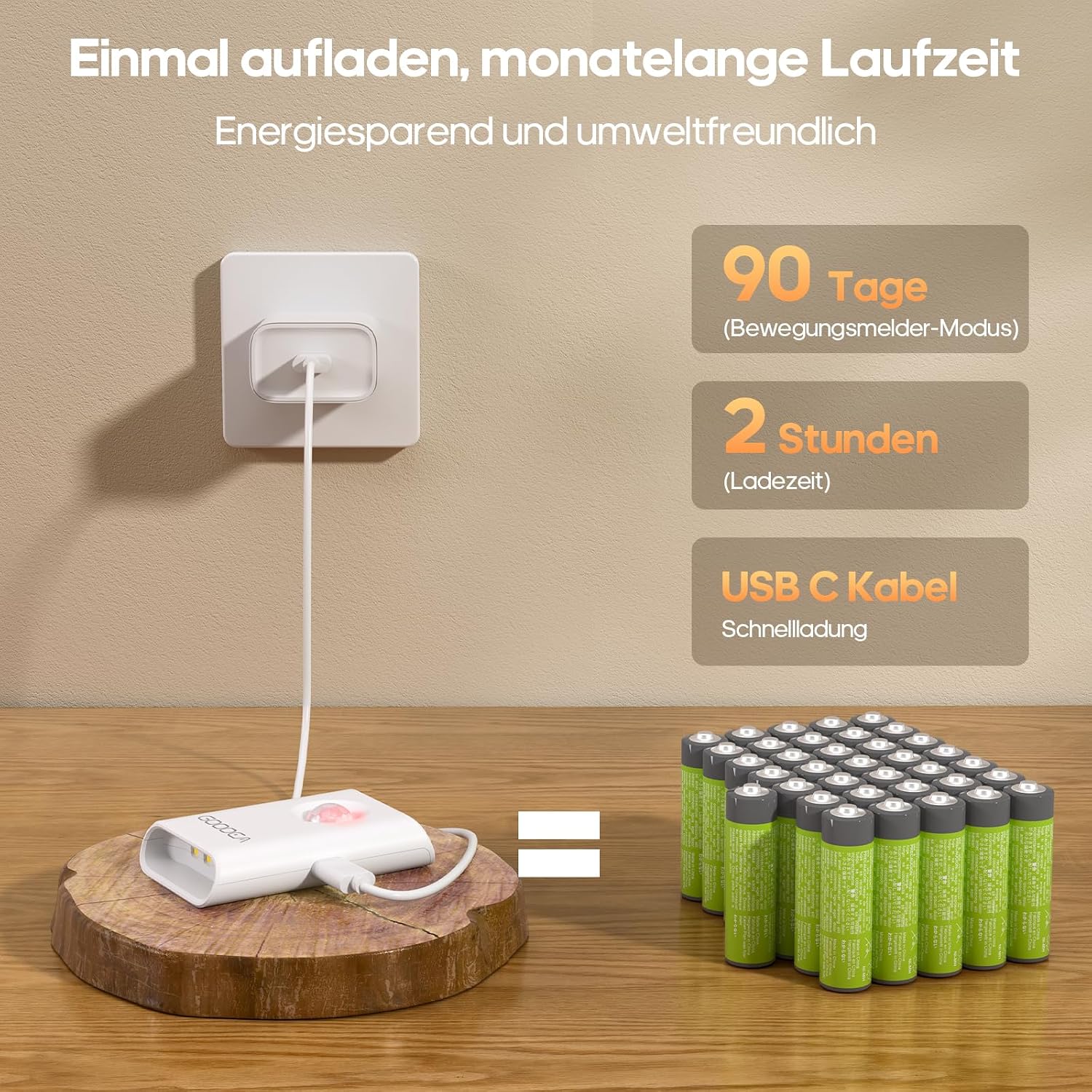 Detalle de GOODEA Nachtlicht mit Bewegungsmelder (2er-Set), USB-C wiederaufladbar, dimmbar, warmweiß