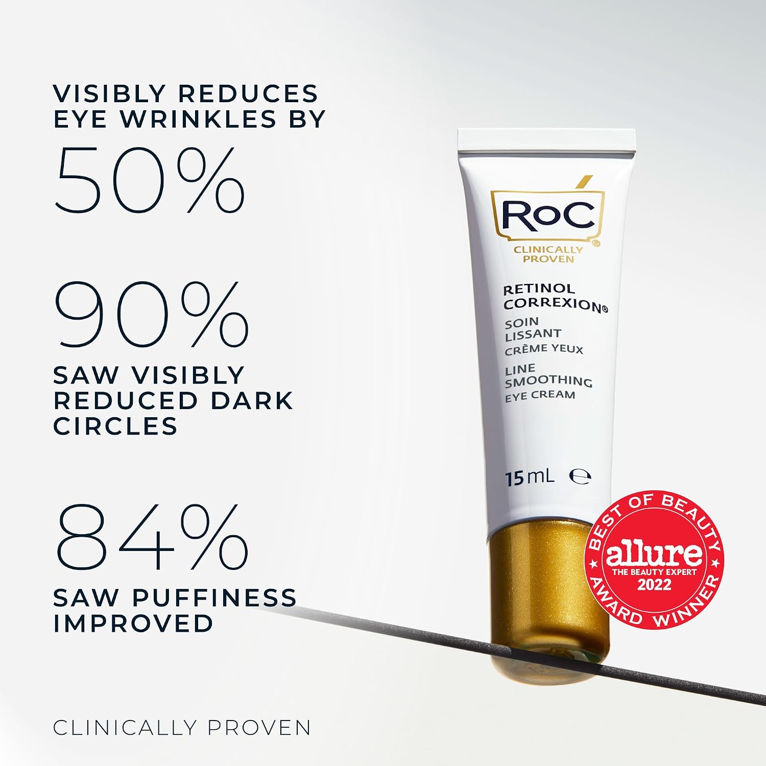 Detalle de RoC Retinol Correxion Under Eye Cream for Dark Circles, Puffiness & Wrinkles
