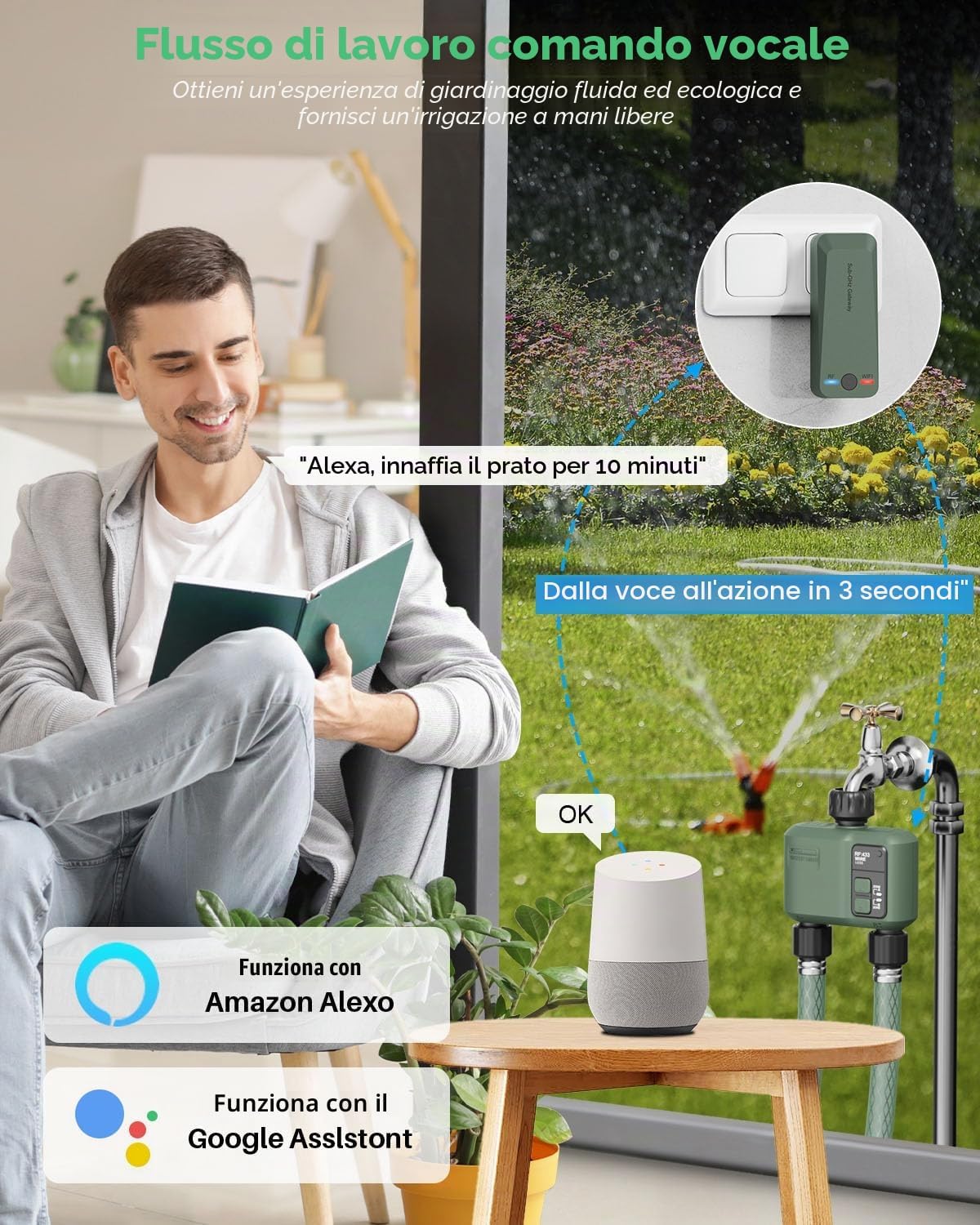 Thumbnail 6 de Shrivee Timer per Irrigazione WiFi a 4 Vie: ControlloIntelligente per Giardino e Prato