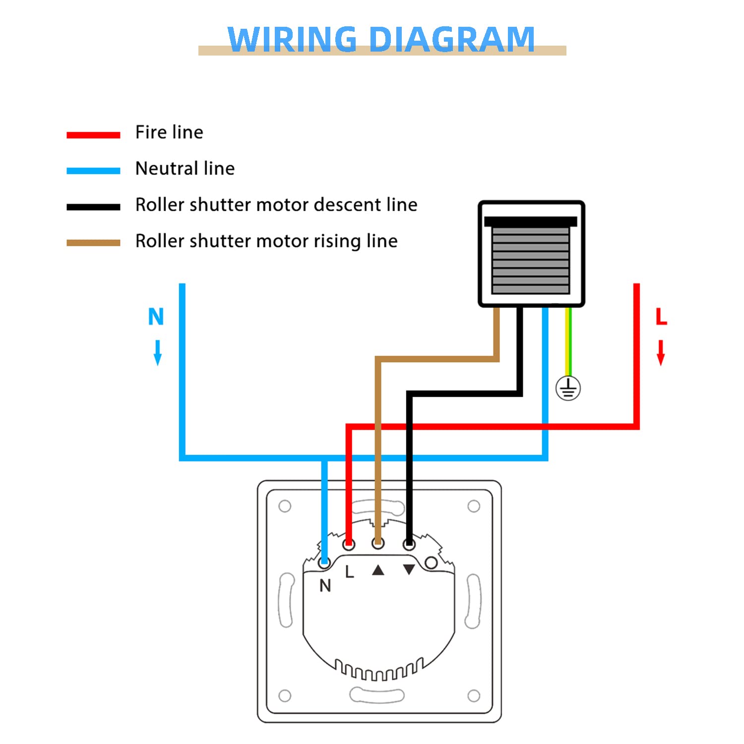 Thumbnail 5 de CURRYSMARTER WLAN Rollladenschalter (6. Gen) mit steuerbarer LED, für AC-Rollladenmotoren – 4er-Set