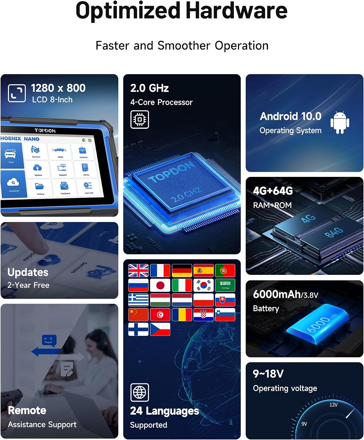 Thumbnail 4 de TOPDON Phoenix Nano 2025 ECU Coding Tool: Full System Diagnostic, 32+ Reset Services