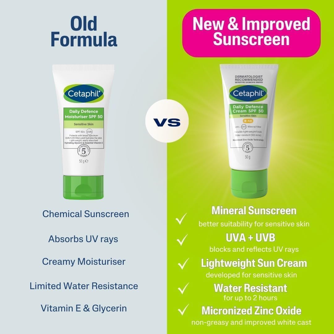Detalle de Cetaphil Daily Defence SPF for Sensitive Skin (SPF 30 moisturiser / SPF 50 mineral sunscreen)