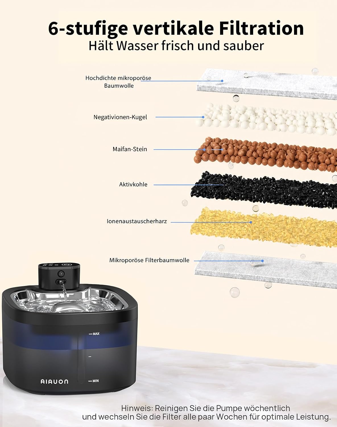 Detalle de Katzenbrunnen kabellos 3,5 L – Drahtloser Trinkbrunnen mit Sensor, 3 Modi, Edelstahl-Schale, leise und batteriebetrieben (Schwarz + 2 Filter)