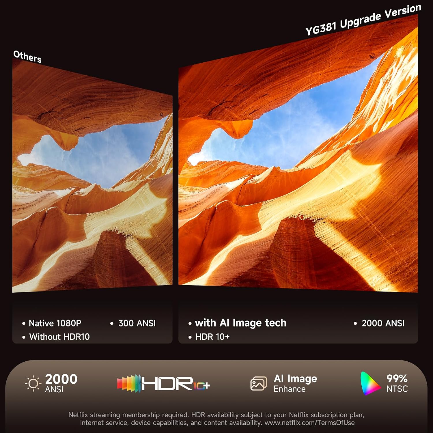Thumbnail 2 de [2000 ANSI/Auto Focus & Keystone/Built-in APP] 4K Outdoor Projector with WiFi and Bluetooth (Smart Portable Home Theater)