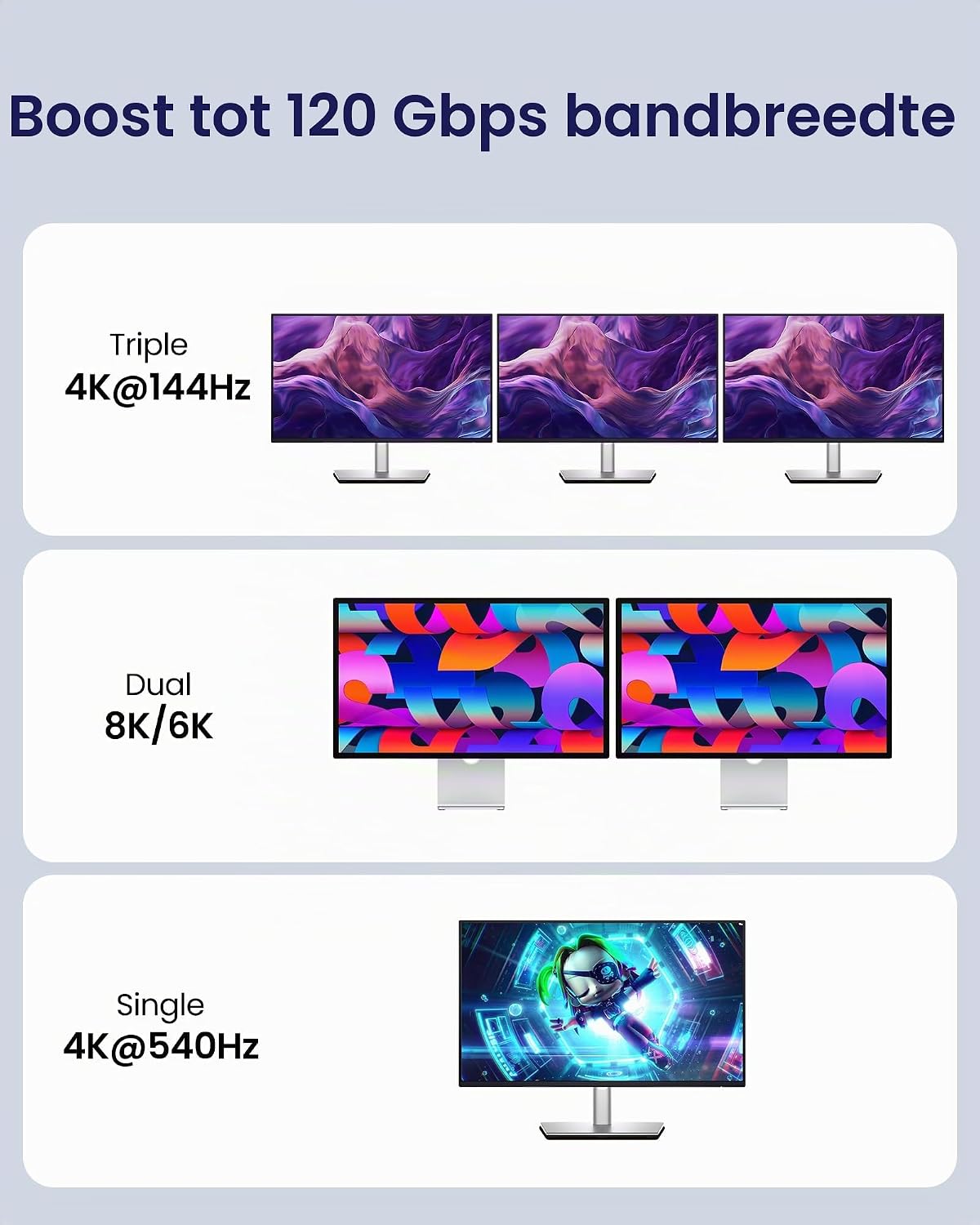 Thumbnail 2 de Silkland S3405 USB-C-kabel 1,5 m, 80 Gbps en 240 W voor Thunderbolt 5