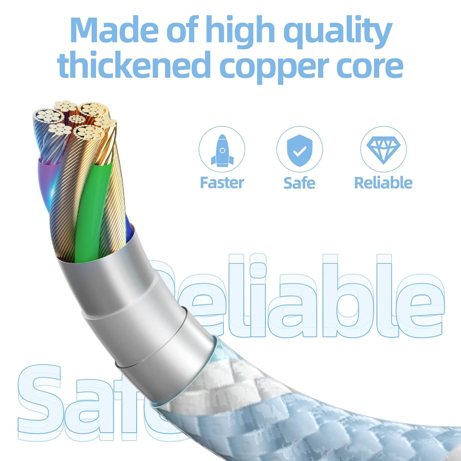 Detalle de Apple USB‑C to Lightning Cable 6ft 3‑Pack