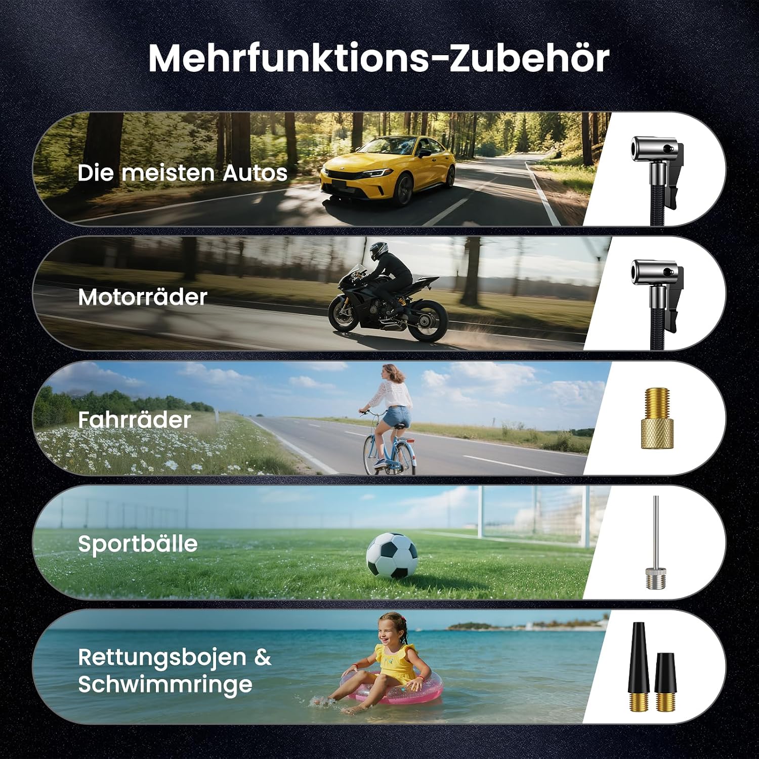 Detalle 2 de Akku-Luftpumpe für Auto & Fahrrad: Elektrische Auto Luftpumpe mit 150 PSI, 22 l/min und LED-Anzeige
