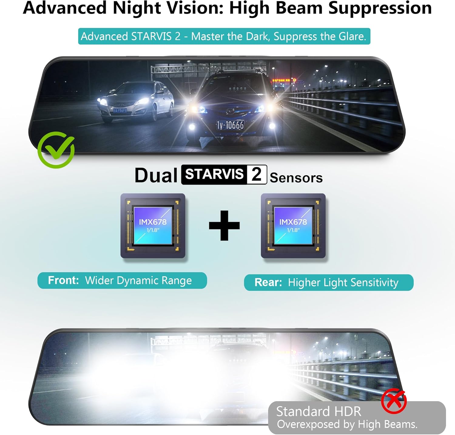 Thumbnail 3 de Roadwitness Dual STARVIS 2 IMX678 4K+4K Front and Rear Dash Cam with 12" Smart Rear View Camera, ADAS Blind Spot Detection, 5G WiFi GPS, 64GB