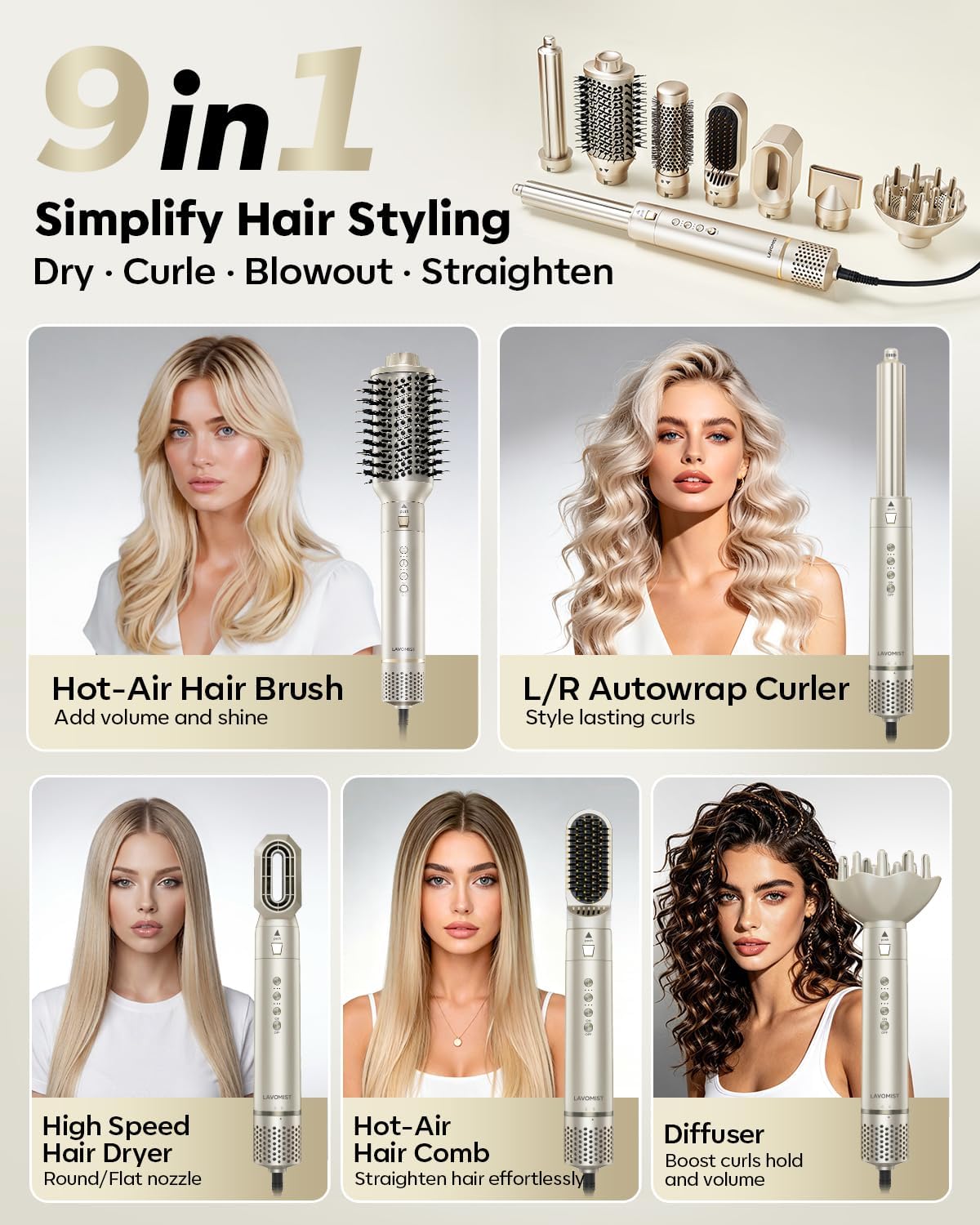 Detalle 2 de Lavomist 8-in-1 Dual Voltage Hot Air Styler & Hair Dryer Brush (110,000 RPM) with Travel Bag