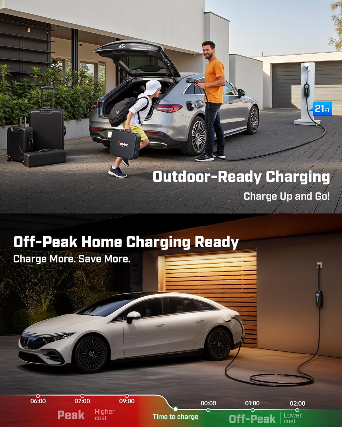 Detalle 2 de Raylix 2025 Portable EV Charger 16A