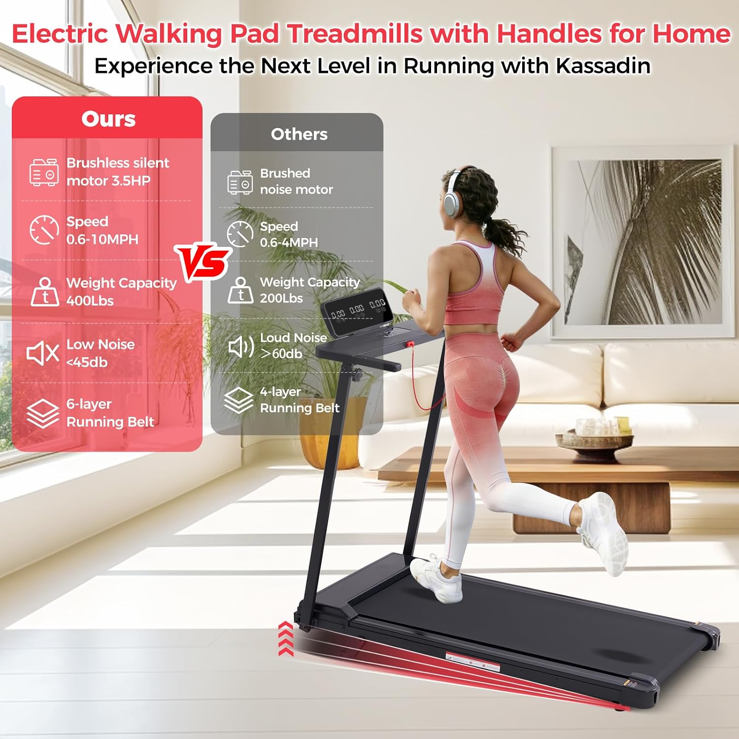 Detalle 2 de Kassadin 380AM-61L Folding Walking Pad Treadmill with Handle Bar, 3.5HP