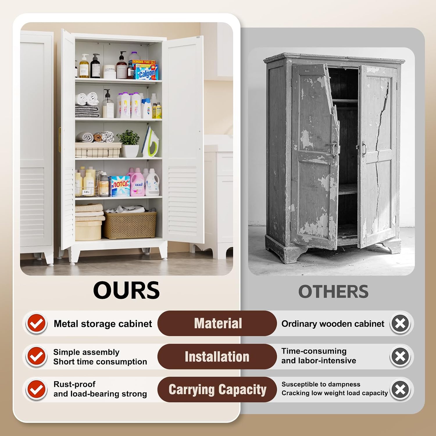 Detalle 2 de Kitchen Pantry Cabinet, Steel