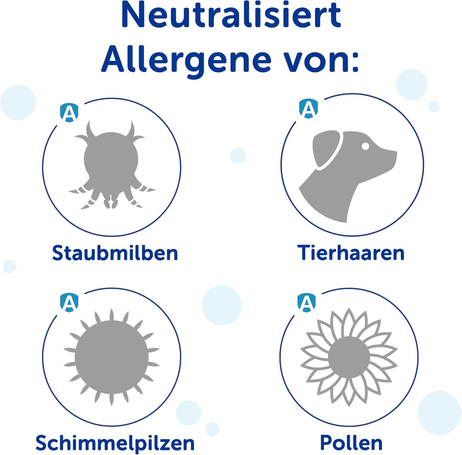 Detalle 2 de Allergoff Milbenspray 400 ml – Allergenspray gegen Milben für Matratzen & Polster