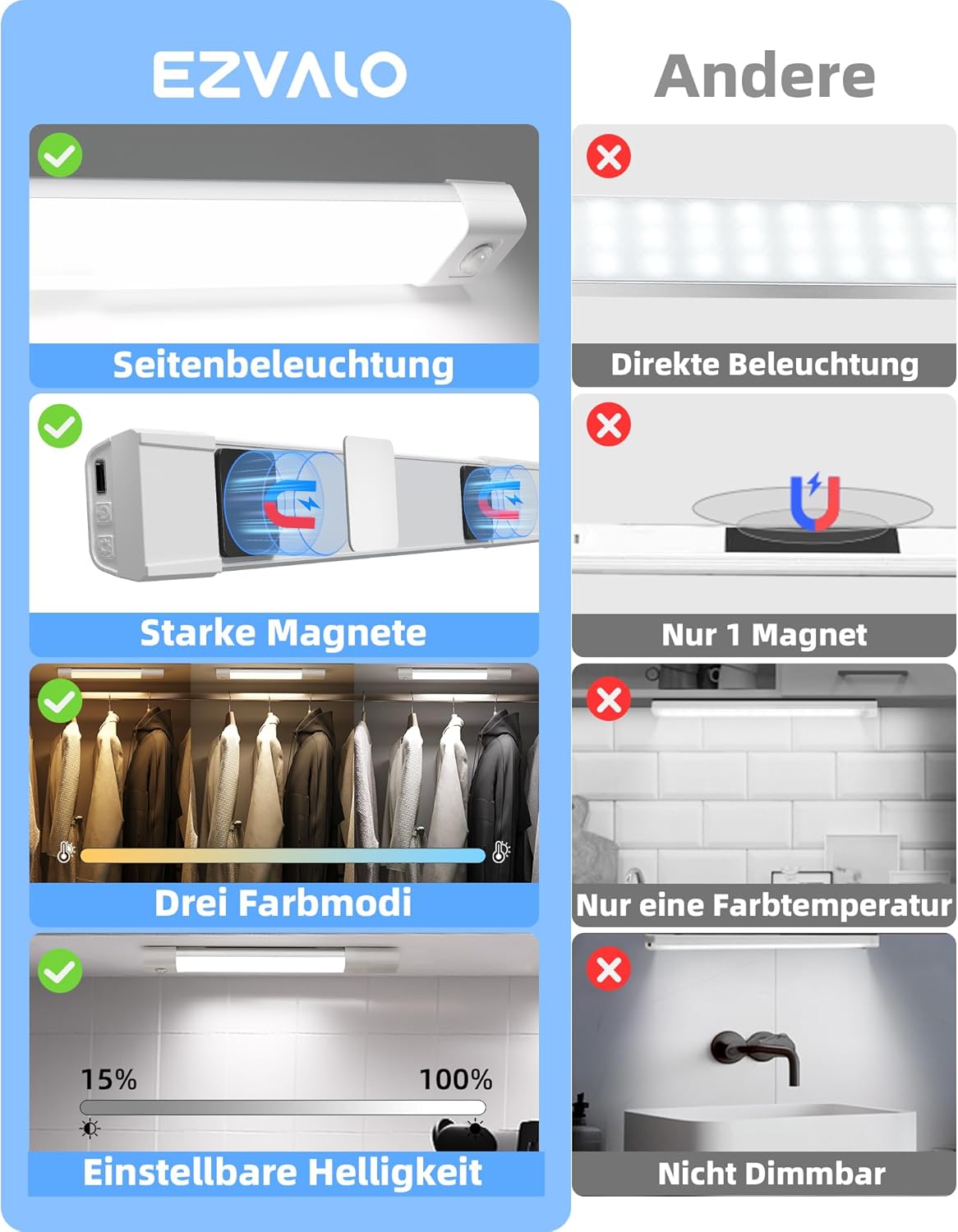 Detalle 2 de EZVALO Schrankbeleuchtung 30 cm – 50 LEDs, Bewegungsmelder, 3 Farbtemperaturen, wiederaufladbar (3er-Pack)