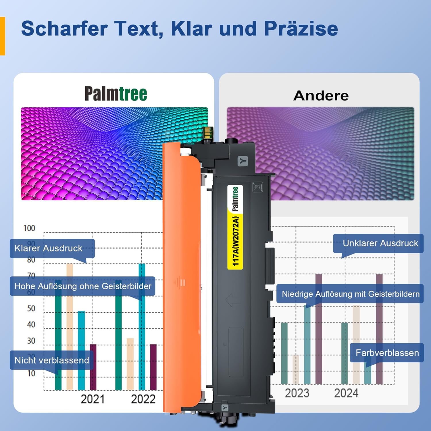 Thumbnail 1 de Palmtree 117A Toner-Set für HP Color Laser MFP (4er-Pack) – Schwarz, Cyan, Gelb, Magenta
