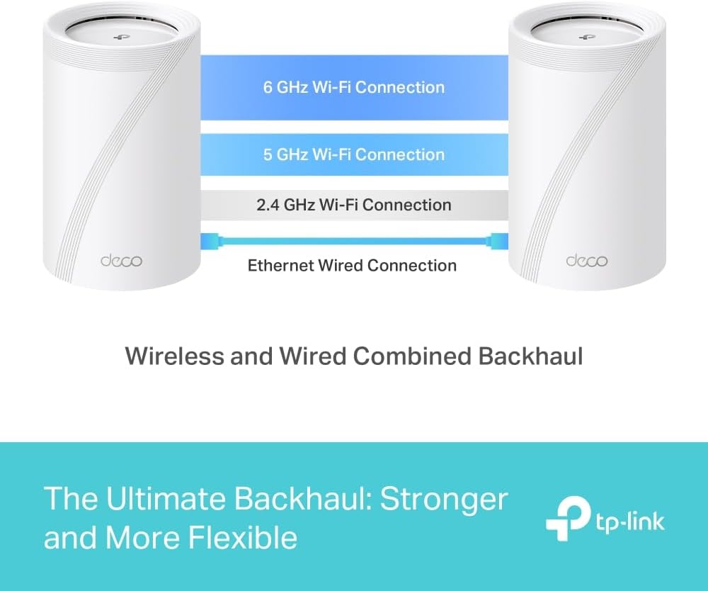 Thumbnail 5 de TP-Link Deco BE65 BE9300 Mesh WiFi 7 9.3 Gbps
