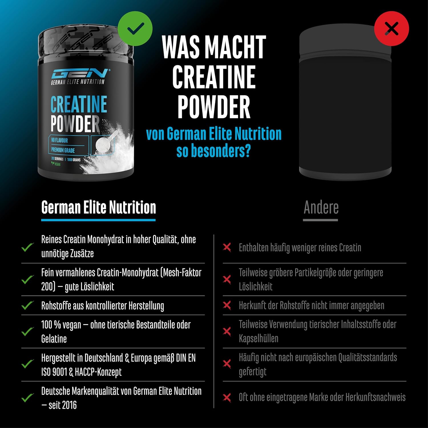 Detalle de German Elite Nutrition Creatin Pulver 1kg
