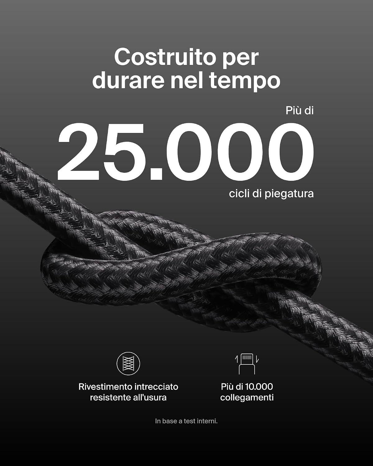 Detalle de Belkin BoostCharge cavo Lightning 1,5 m