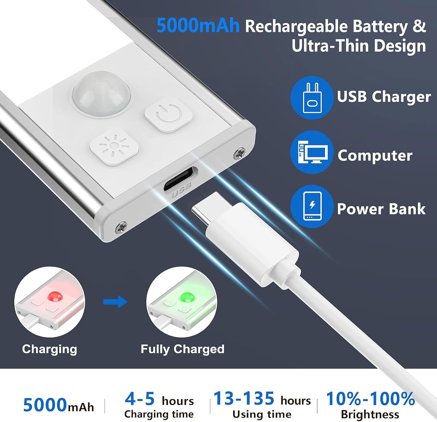 Detalle 2 de OUILA Luce per Armadio LED con sensore, USB-C ricaricabile e 3 temperature colore dimmerabili