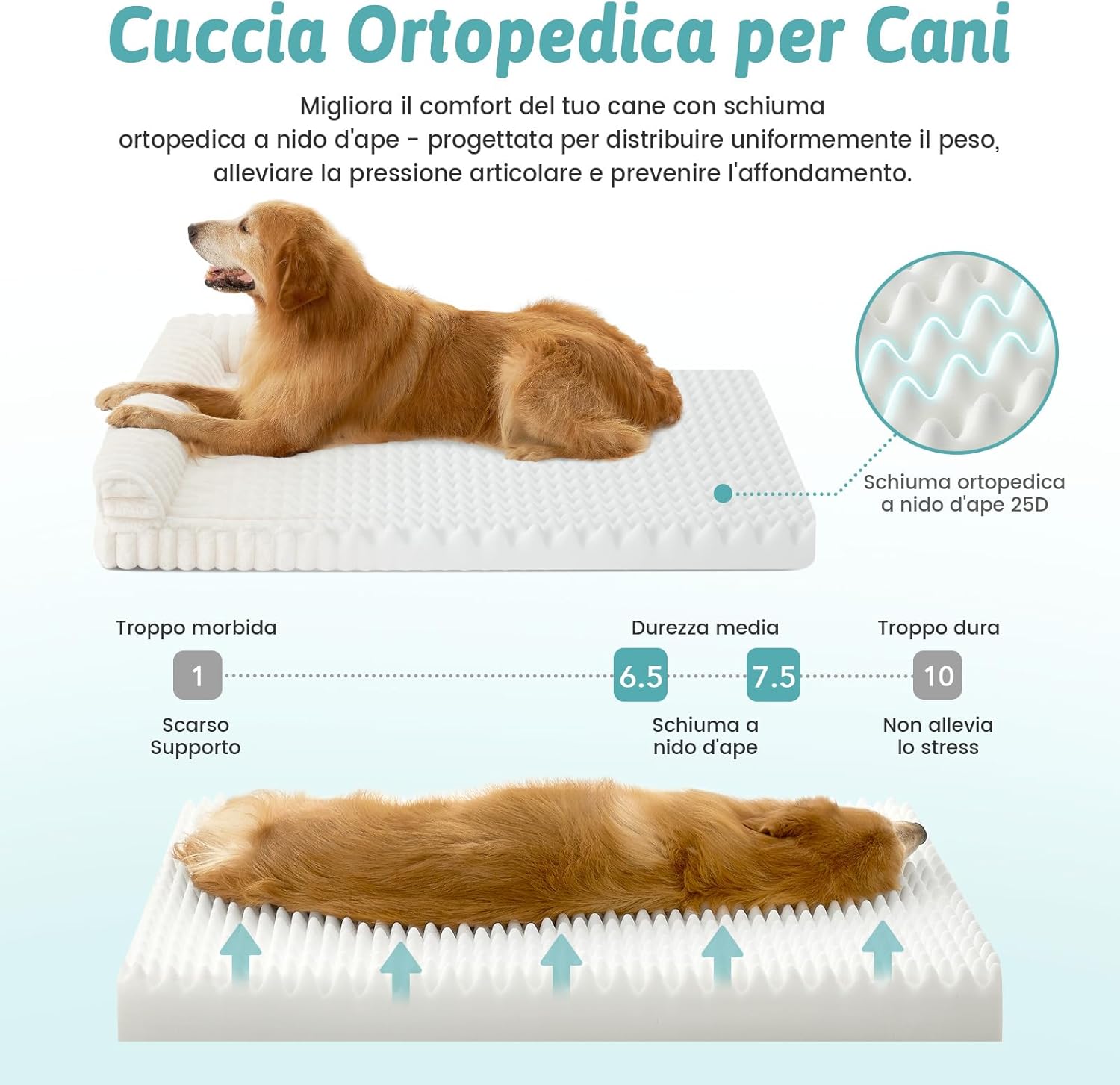 Thumbnail 2 de COZY KISS cuscino ortopedico cani XXL 120x88x17