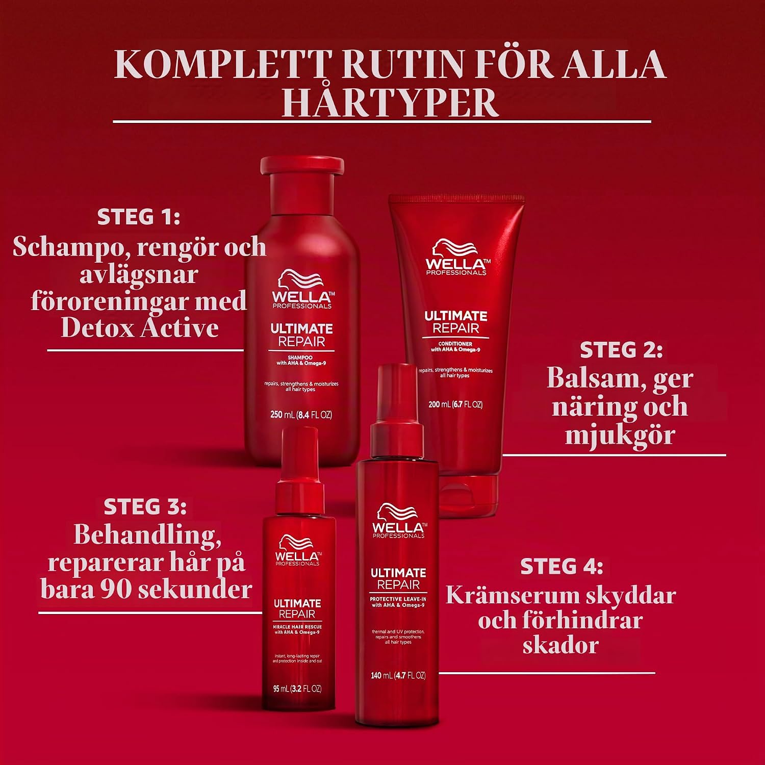 Detalle 2 de Wella Professionals Ultimate Repair Miracle Hair Rescue – leave-in-serum, 30 ml