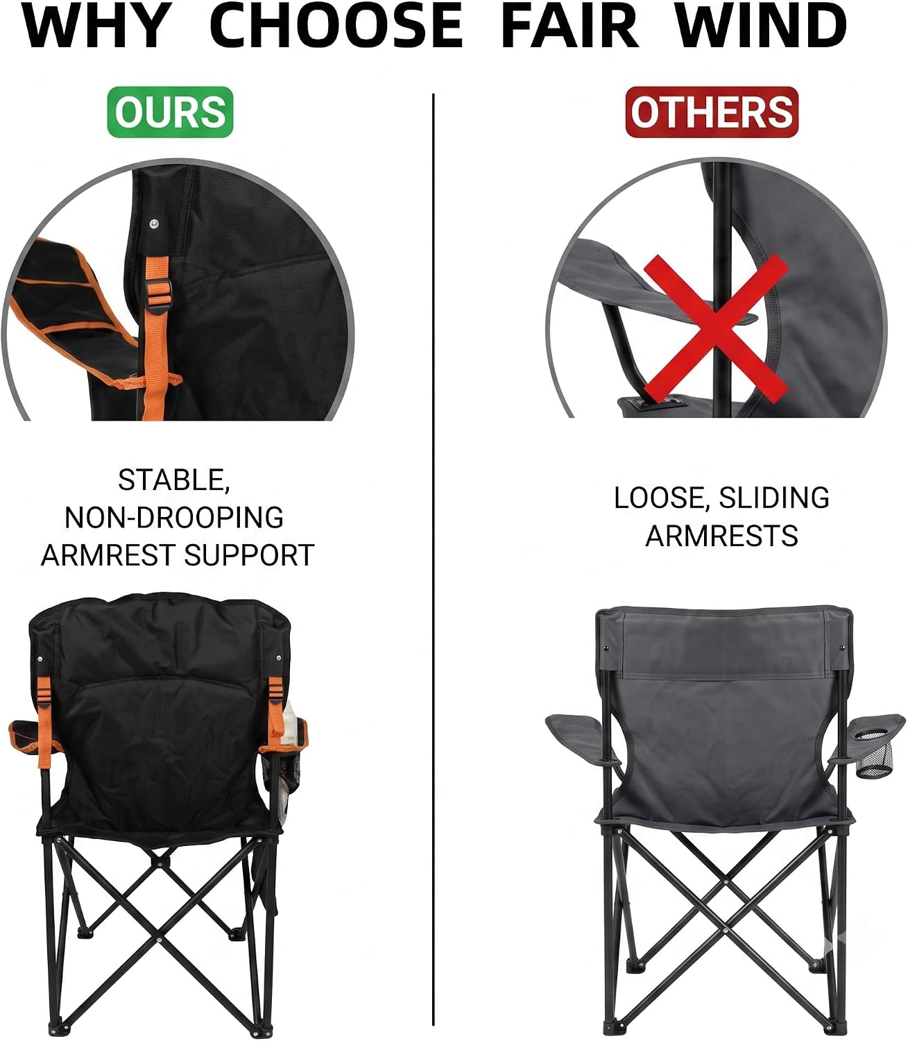 Thumbnail 6 de FAIR WIND 2 Pack Fully Padded Camping Chairs (350LBS) with Cup Holder & Side Pocket