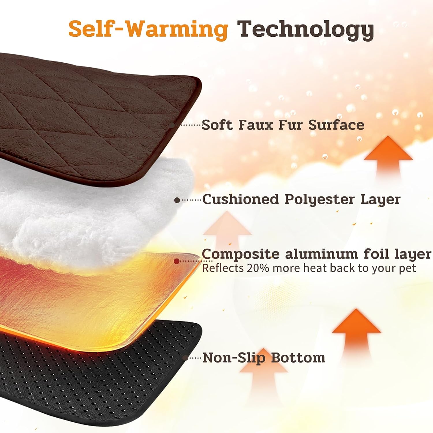 Detalle de NWK 280g-Coffee-1-M Self-Warming Pet Mat, Medium, Coffee Brown, Washable