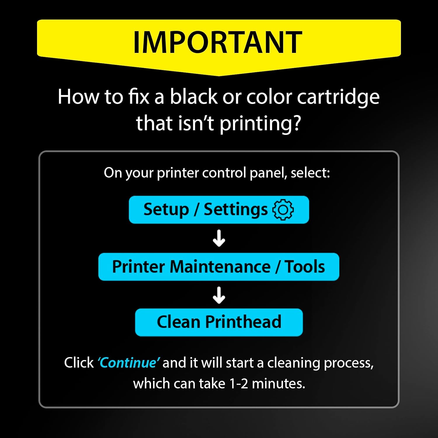 Detalle 2 de Smart Ink 902XL Compatible Ink Cartridge Replacement (4-Combo Pack) for HP OfficeJet Pro 6978/6968 and more