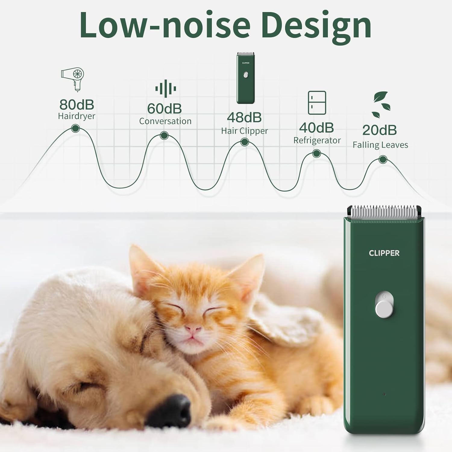 Detalle de Professional Dog Clipper & Cat Grooming Clippers with detachable ceramic blades and USB rechargeable battery