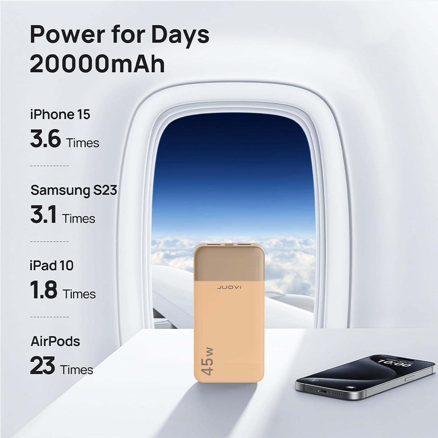 Detalle de JUOVI Power Bank 20000mAh 45W PD, Caricatore Portatile con Display Digitale – Arancione (J2621)