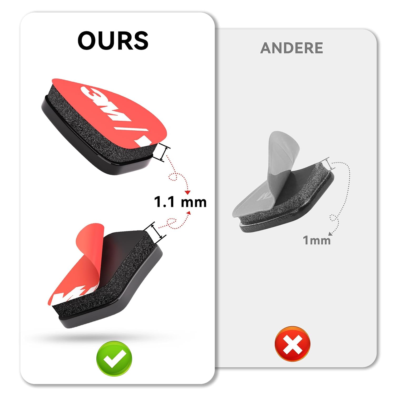 Detalle de FIXCHORD Ersatz Klebepads 8 Stück für Parkscheibe