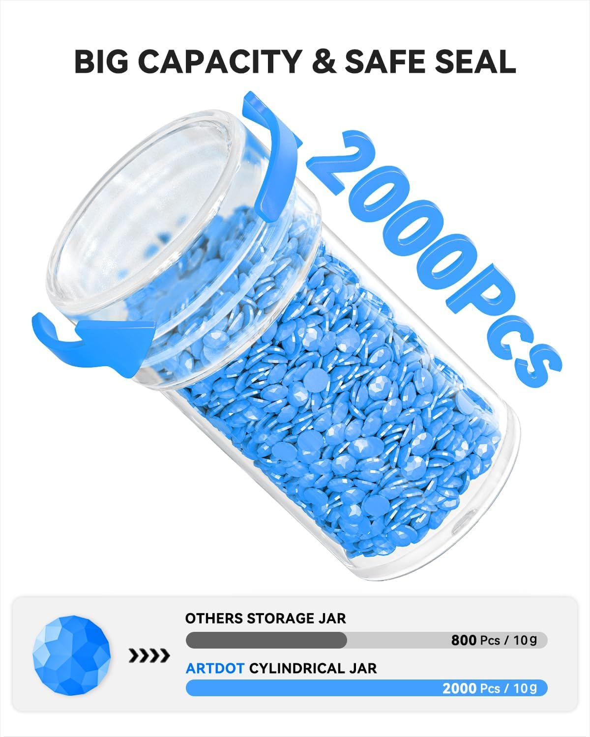 Thumbnail 3 de ARTDOT Diamond Painting Accessori 420 compartiments 🎨