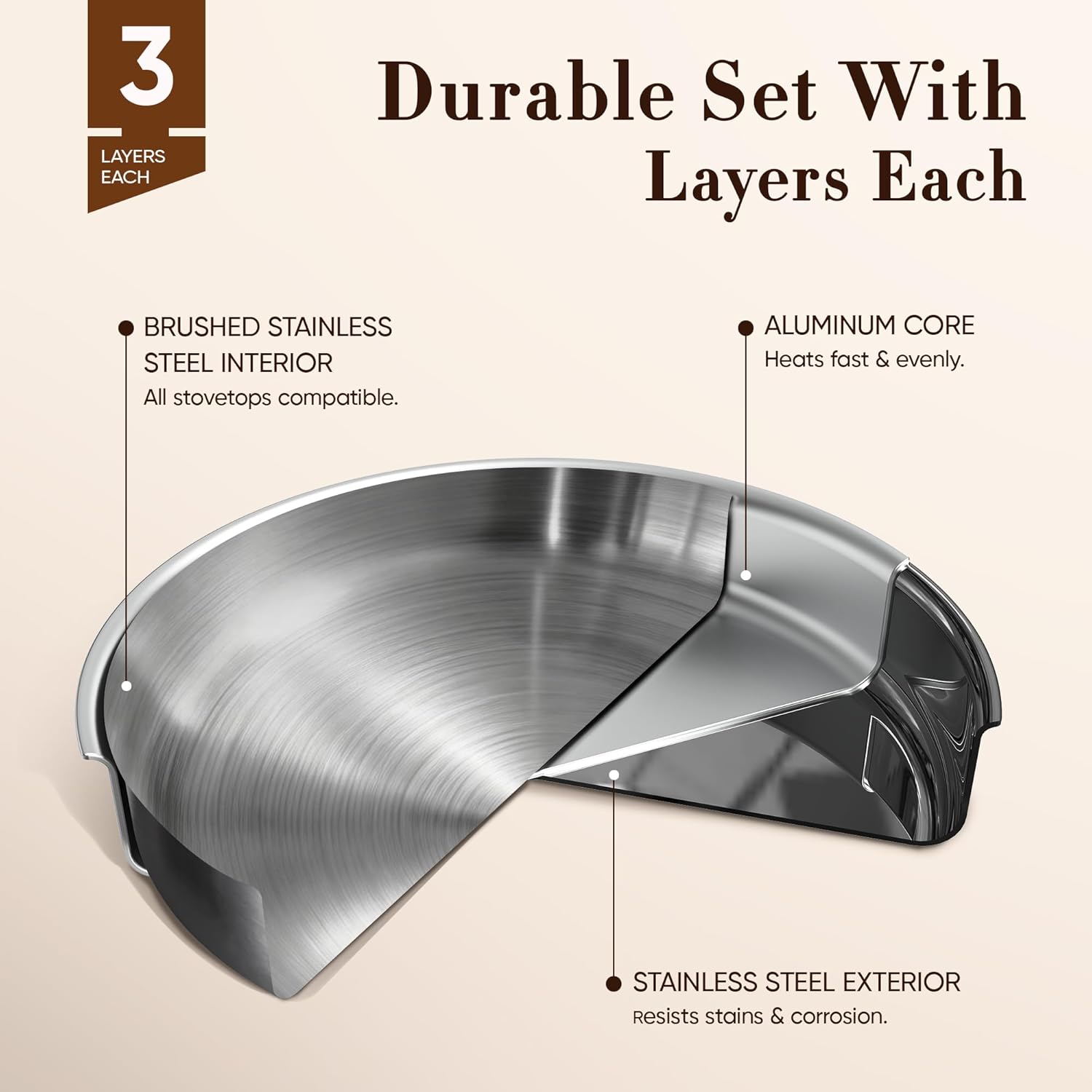 Detalle de CAROTE 13pc Cookware Set