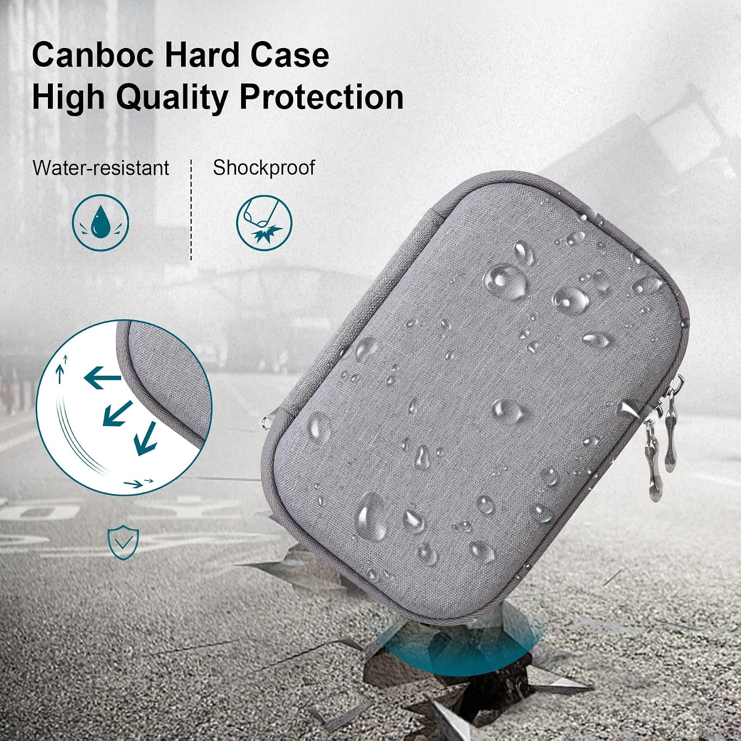 Thumbnail 3 de Canboc Case for Kodak PIXPRO FZ55 16MP