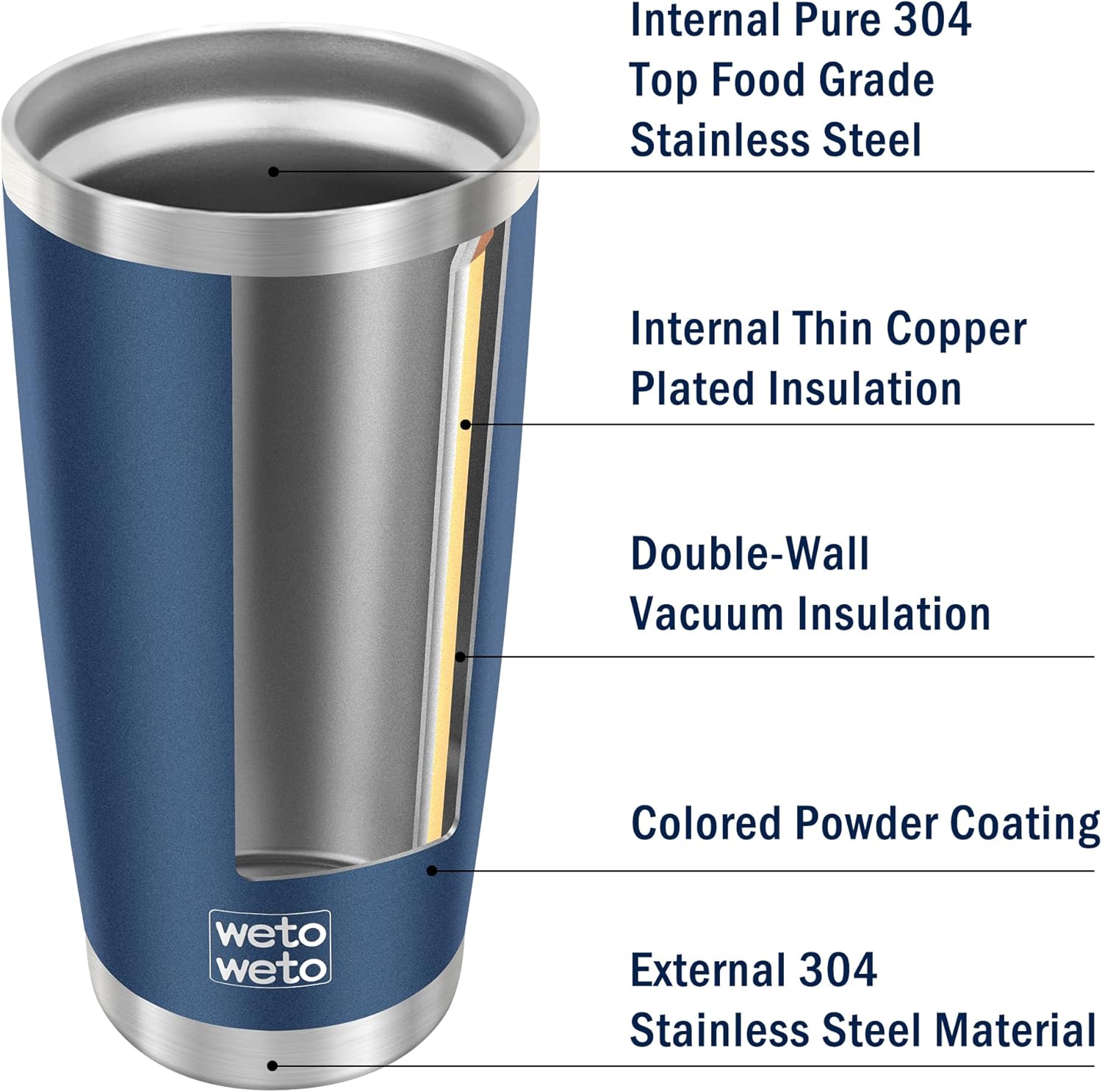 Detalle 2 de WETOWETO 20oz Tumbler stainless steel travel mug