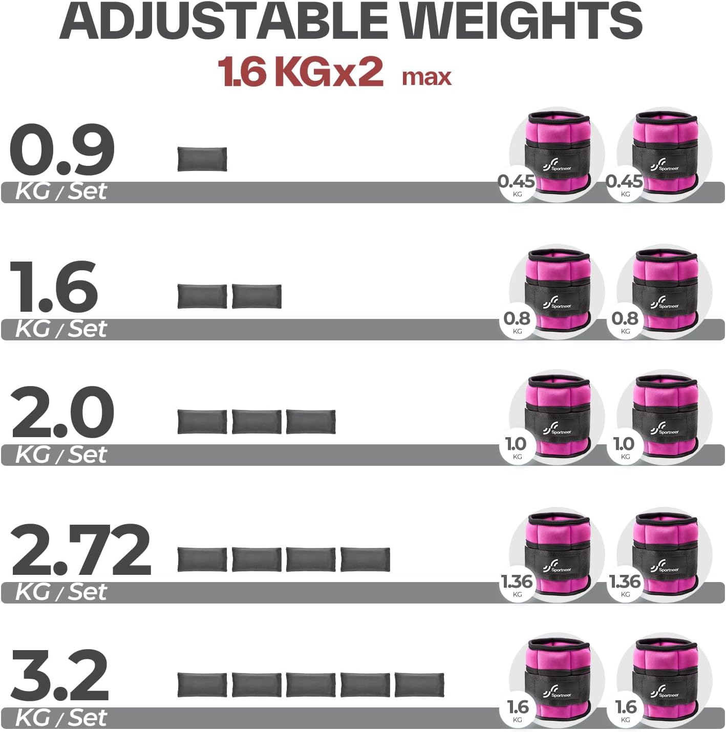 Thumbnail 2 de Sportneer Adjustable Ankle Weights Set: Leg Weights for Home Workouts