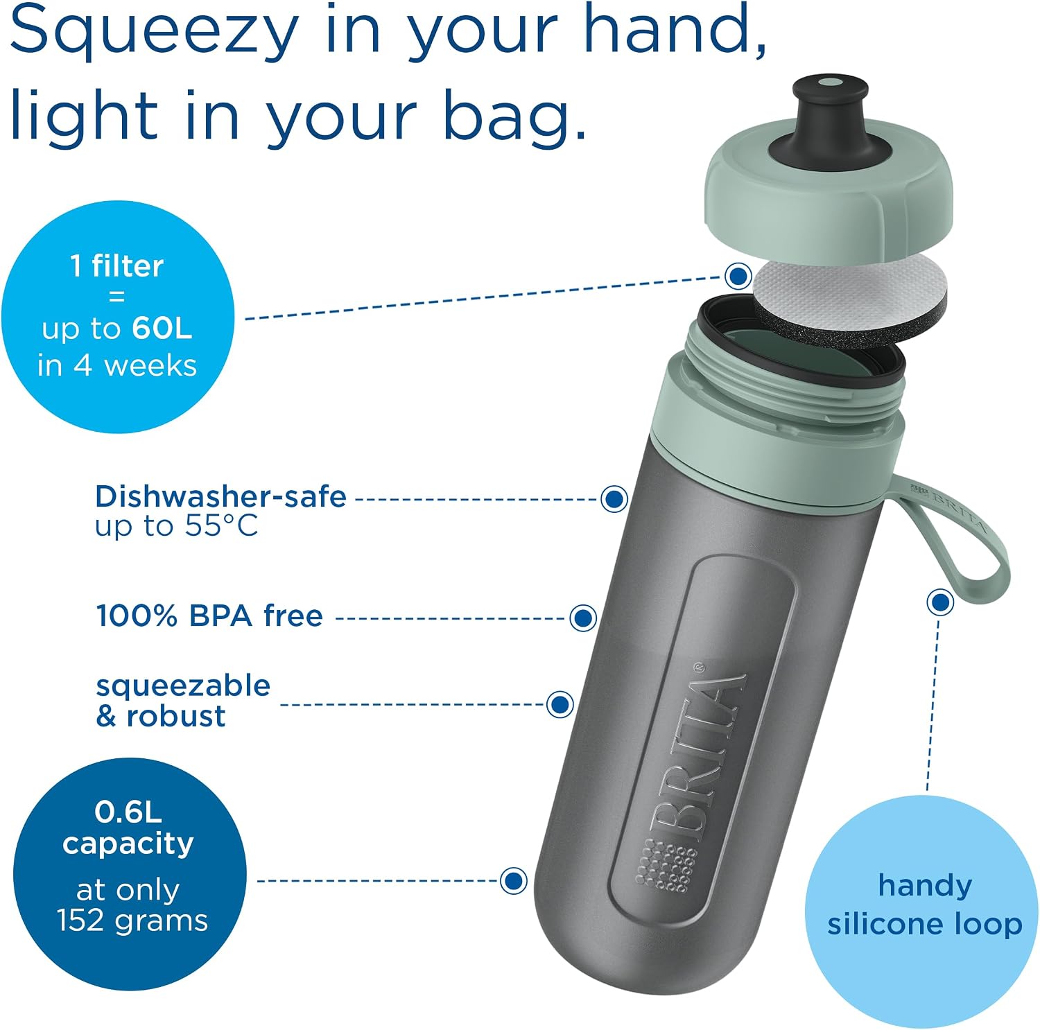 Thumbnail 2 de BRITA Active 600ml Sports Bottle with MicroDisc