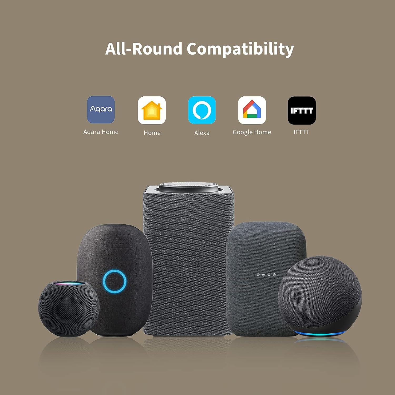 Detalle de Aqara Roller Blind Drive E1 (richiede hub Aqara): motore per tapparelle con timer e controllo vocale, compatibile HomeKit, Alexa, Google Assistant e IFTTT