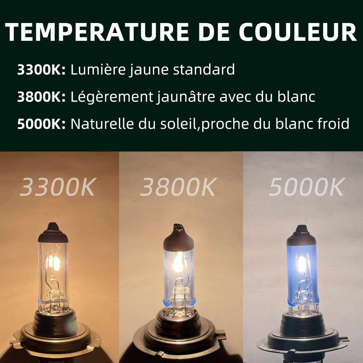 Detalle 2 de Sinoparcel HIR2/9012 Ampoules Halogène 5000K – Lot de 2 pour Feux de Route et Croisement, 55W, DC12V