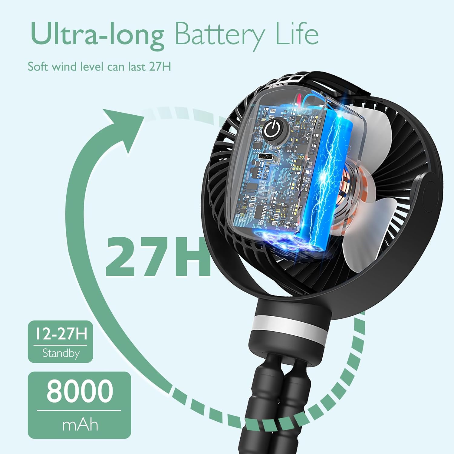 Thumbnail 1 de Momcozy Portable Pram Fan with 8000mAh Battery and 360° Flexibility