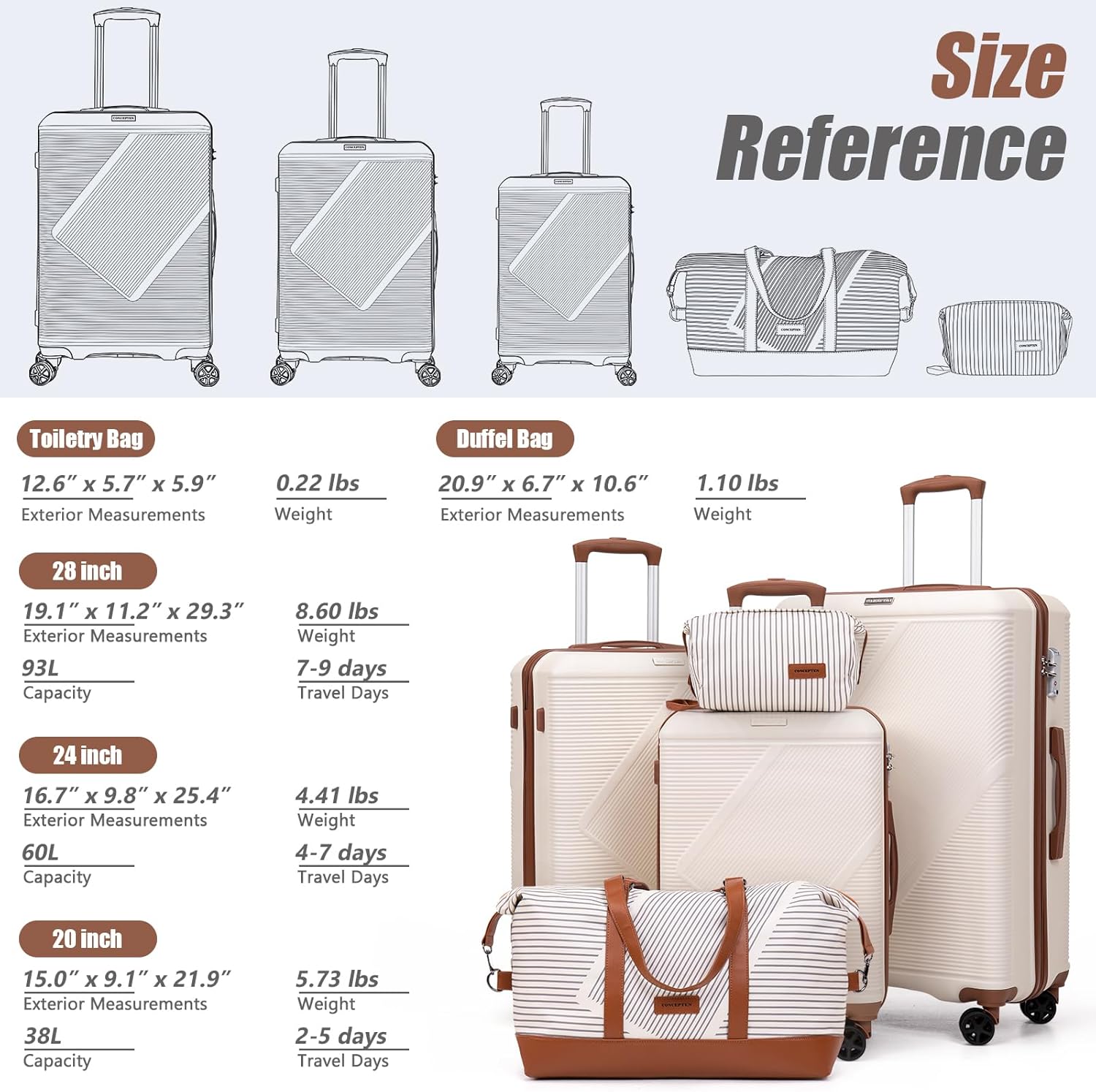 Detalle 2 de CONCEPTEN Hardside Luggage Set 20-Inch