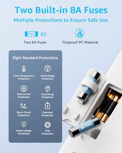 Detalle de decqle Universal Travel Adapter for International Travel - EU UK US AU JP