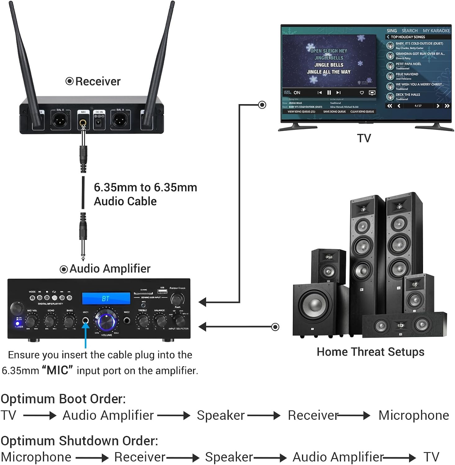 Detalle de TONOR UHF wireless microphone system