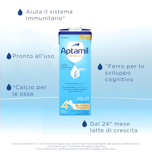 Detalle de APTAMIL 4 Latte di Crescita Liquido 6x1L — Pronto all'uso per bambini dai 24 mesi
