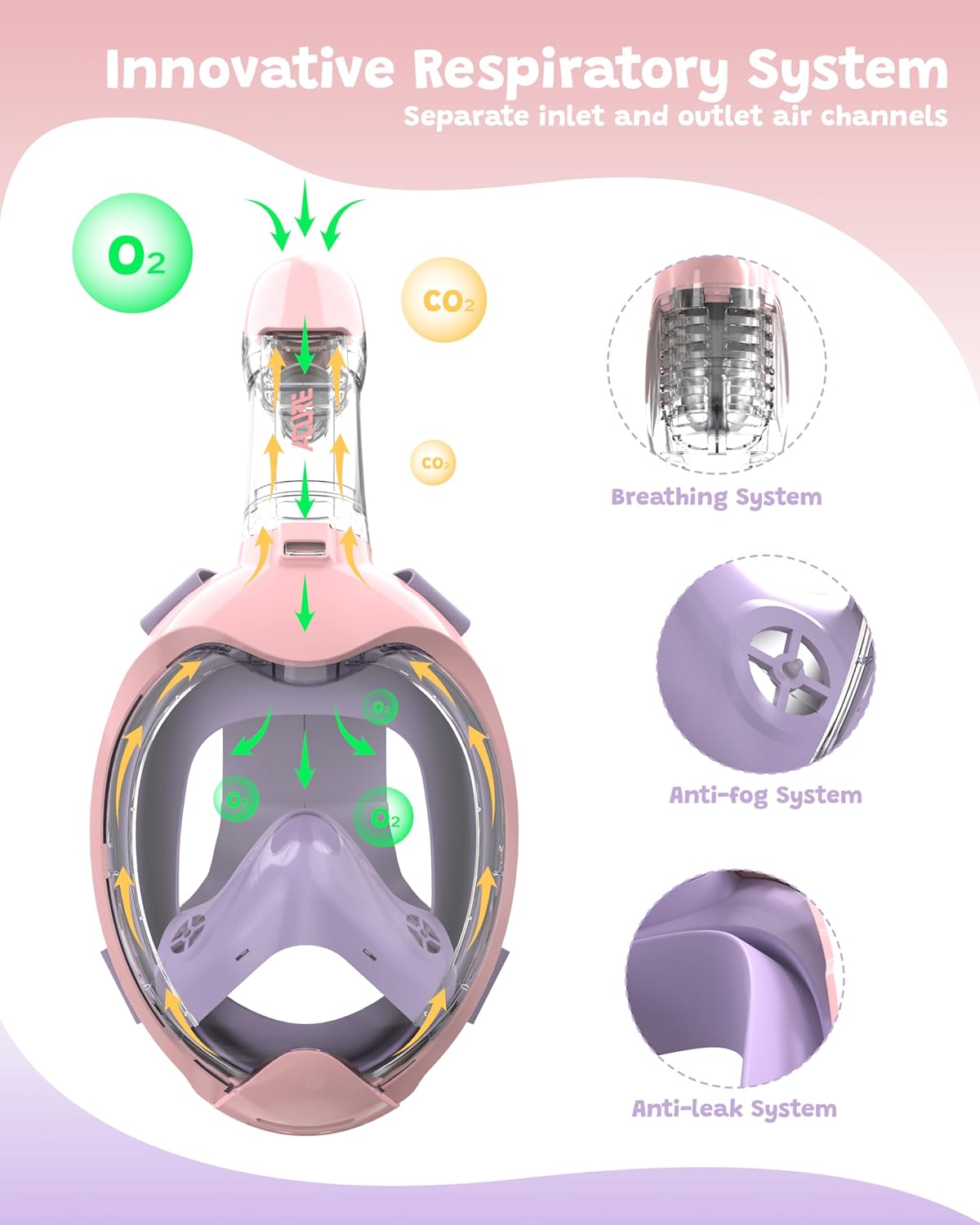 Thumbnail 3 de ACURE Kids Snorkel Mask Full Face SN03 (3–8 yrs) Anti-fog Dry Top Snorkel Set