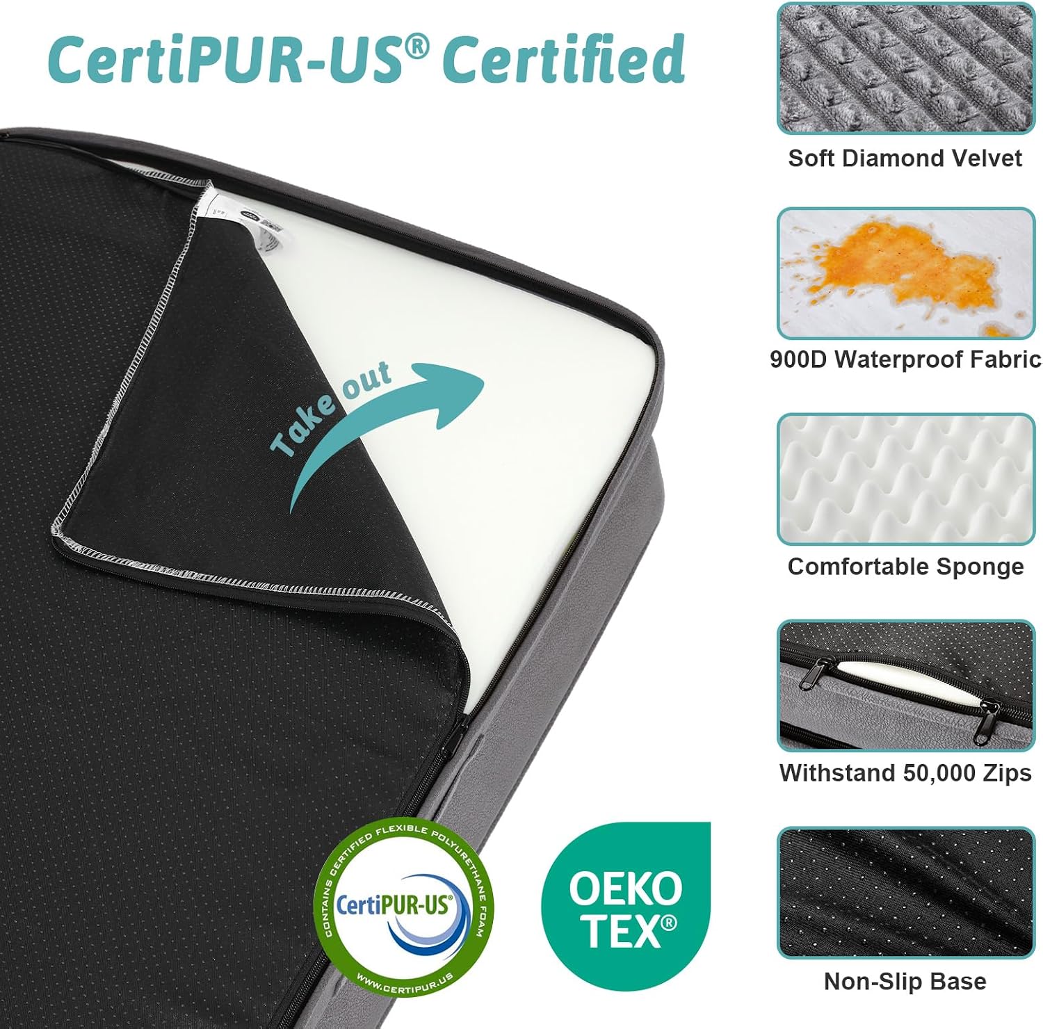 Detalle de Cosy Kiss orthopädisches Hundebett für große Hunde (U-Form, grau) mit wasserabweisendem Bezug